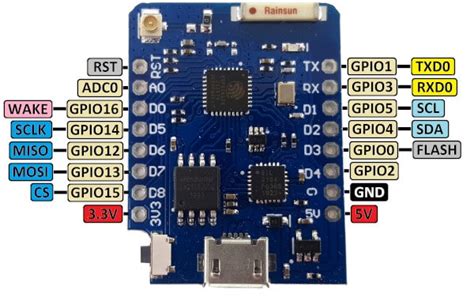 D1 Mini Pro Nodemcu And Arduino Wifi Lua Esp8266 Wemos Microcontroller