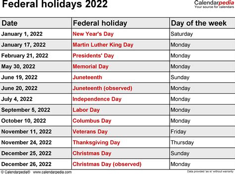 2022 Us Holidays And Observances 022022