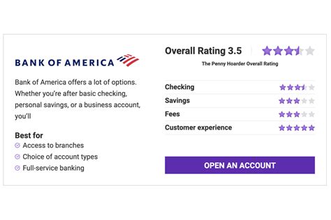 Bank Of America Review 2022 Pros And Cons My Money Troubles