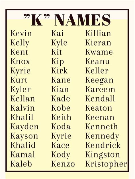 K Names K Names Best Character Names Book Names