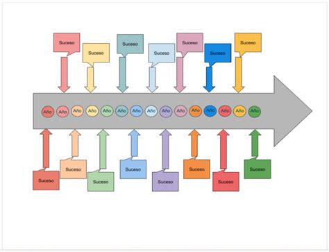 Como Hacer Una Linea De Tiempo Creativa En Word Lilash