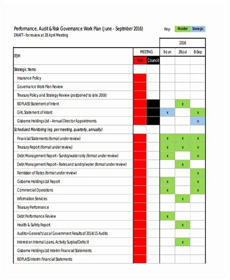 Sample Work Plan Template Unique 41 Work Plan Examples And Samples Pdf