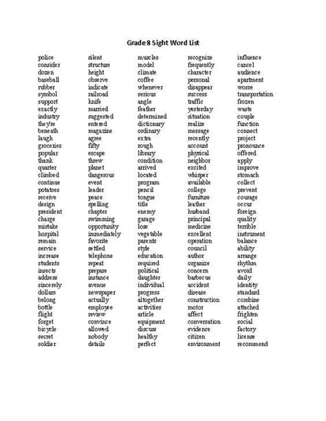 Vocab For 8th Graders