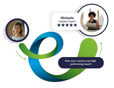 INTOO | Career Development