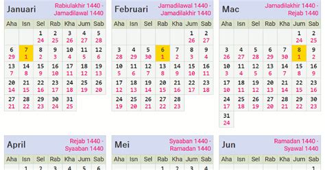 72 Terbaru Gambar Kalender Hijriyah 1441 Desain Kalender