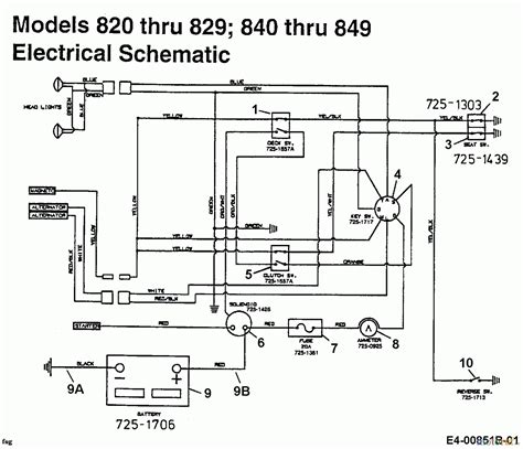 Mtd riding mower drive belt diagram. MTD Garden tractors G 185 14AI848H678 (2000) Wiring diagram Spareparts