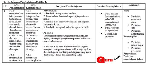 Contoh Desain Pembelajaran Ajudan Soal