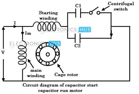 2007 mercury mariner wiring harness diagram wiring diagram tri. Types of Single Phase Induction Motors