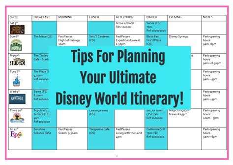 Tips For Planning Your Ultimate Disney World Itinerary