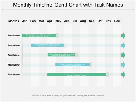 Monthly Gantt Chart Template Powerpoint Pdf Template