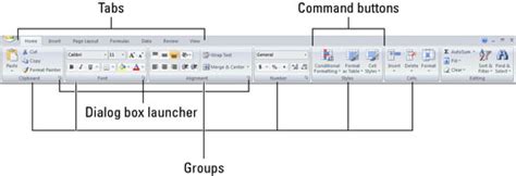 Introducing The Excel 2007 Ribbon Dummies