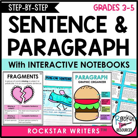 How To Teach Paragraph Writing Rockin Resources