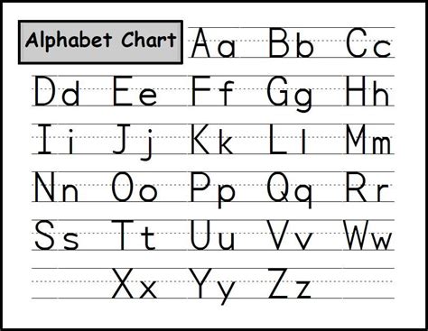 Preschoolalphabetchart Free Alphabet Chart Alphabet Chart