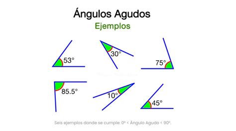 Qué son los ángulos AGUDOS con EJEMPLOS y ejercicios resueltos