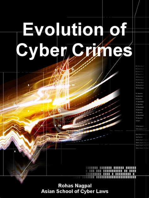 Unit 7.3 effects of cyber crime. Evolution of Cyber Crimes | Cybercrime | Online Safety ...