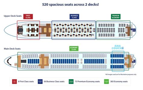 35 Seat Layout For Emirates A380