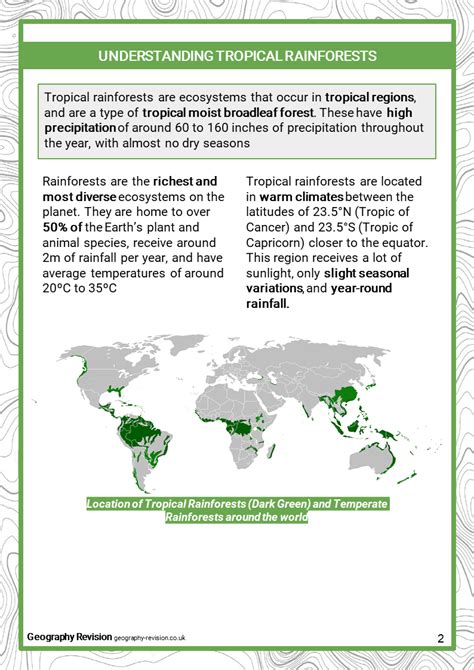 Tropical Rainforest Gcse Geography Resources And Revision