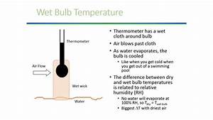  Bulb And Dry Bulb Temperatures Explained Youtube
