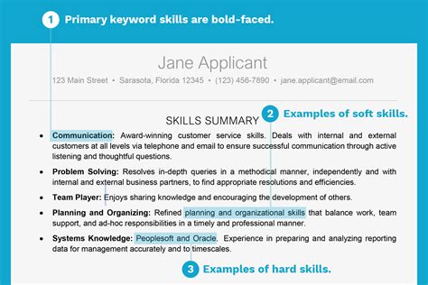 Specifying your previous designation in resume will help you work on same job responsibilities and task you are good in handling. Resume Example With a Key Skills Section