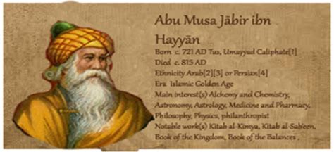 جابر بن حيان ‎) (born c. Scientica Islamica: (760 - 803 C.E.) Jabir Ibn Haiyan