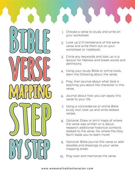 Printable Bible Verse Mapping Template