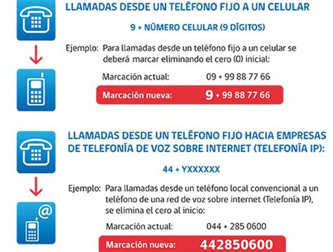 De esta manera, marcar a estados unidoso a cualquier país del extranjero con el prefijo 00 se hará como hasta ahora. Este sábado termina la larga distancia para el Bío Bío ...