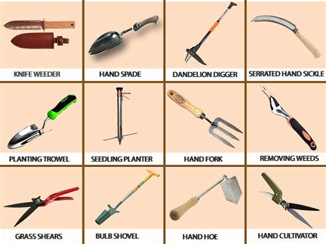 Gardening Hand Tools And Their Uses