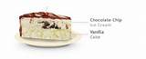 Chocolate Chip Ice Cream Cake Baskin Robbins Images