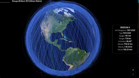 Heres A Real Time Map Of All The Objects In Earths Orbit