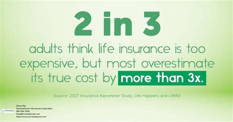 Term Life Insurance | No Medical Exam No Waiting Period, [SAME DAY