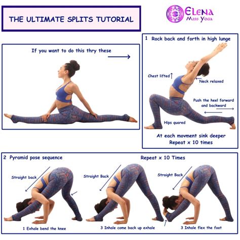 The Ultimate Splits Tutorial Elena Miss Yoga
