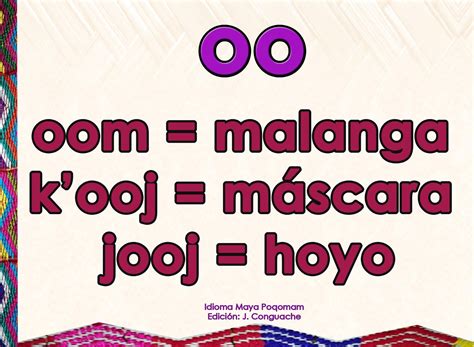 Aprendizaje Del Idioma Maya Poqomam Alfabeto Poqomam