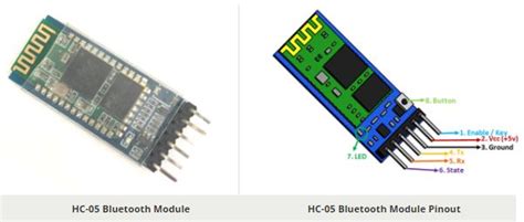 Hc 05 Bluetooth Module Pinout Diagram Feature Datasheet Images