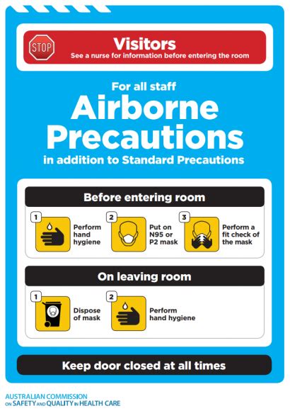 Infection Prevention And Control Signage Australian Commission On