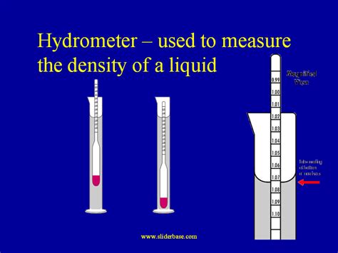 To Determine Density We Use Volume And Mass Now He Could Determine The