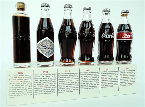The Evolution Of Coca Cola Contour Bottle Flickr Photo Sharing
