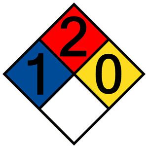 If your word document appears empty after downloading and opening, please follow these. Nfpa 704 Diamond - ClipArt Best