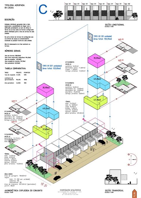 Diagramas De Arquitectura Diagrama De Funcionamiento Arquitectura