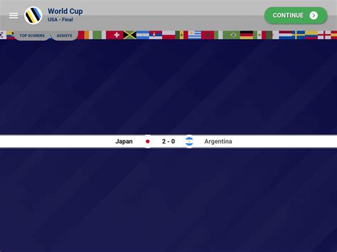 Won The World Cup With Japan Rworldsoccerchamps