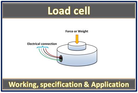 Load Cell What Is Load Cell The Instrument Guru