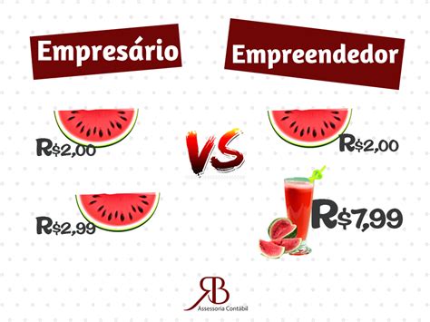 Quais São As Principais Características De Um Empreendedor