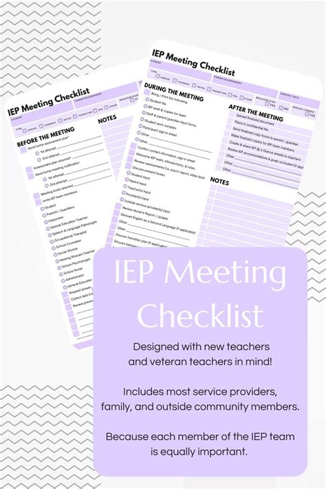 Do You Need An Easy And Thorough Iep Meeting Checklist To Keep Track Of