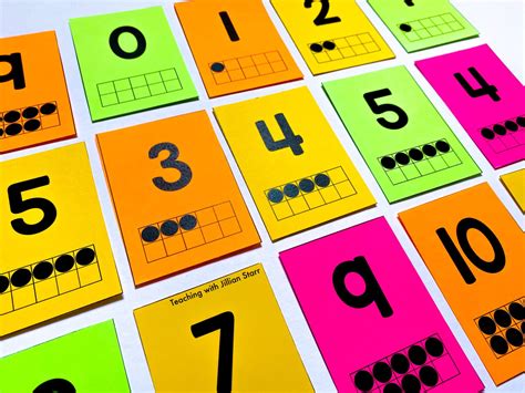 5 Must Have Math Manipulatives For First Grade Classrooms