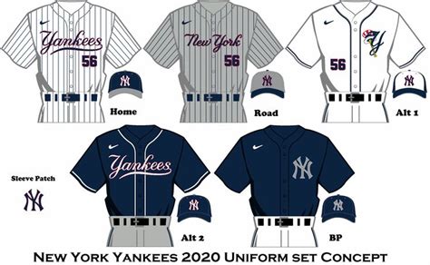 2020 Nike Rebrand New York Yankees Uniform Set New York Yankees