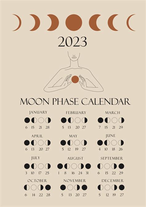 calendario de fases lunares con una línea de chicas luna gibosa menguante luna creciente