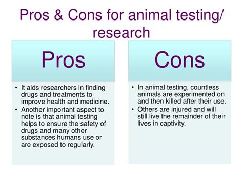 Pros And Cons Of Animal Testing In