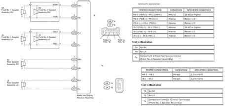 Car radio wire diagram stereo wiring diagram gm radio wiring diagram. Fh X700bt Size