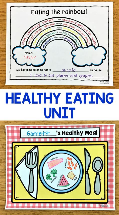 Healthy Eating And Nutrition Activities Nutrition Activities Group