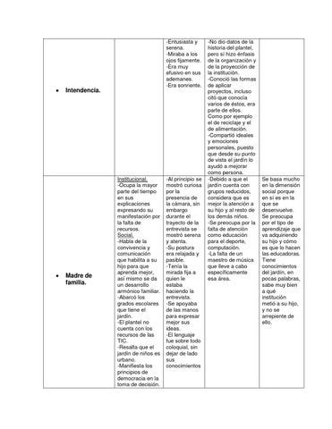 Cuadro Comparativo By Goretti Jimenez Issuu