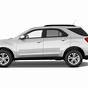 Tire Size For 2015 Chevy Equinox Lt